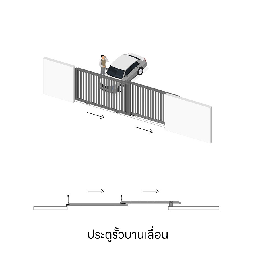 ประตูรั้วหน้าบ้านแบบเลื่อน