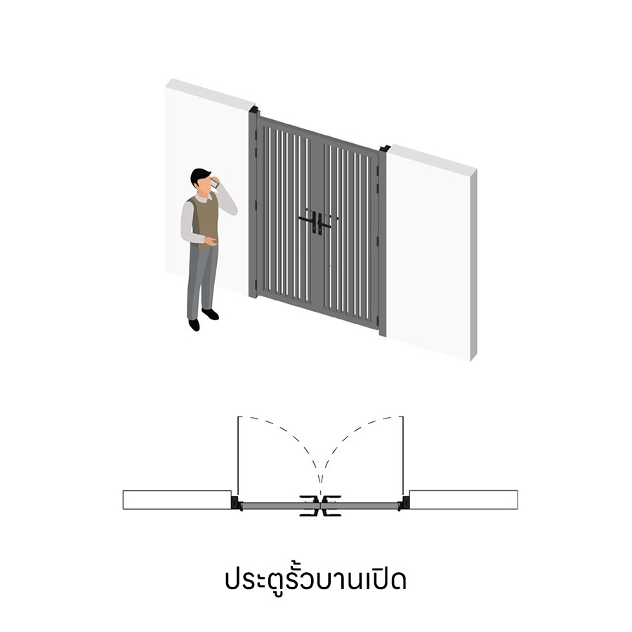 ประตูรั้วหน้าบ้านแบบเลื่อน
