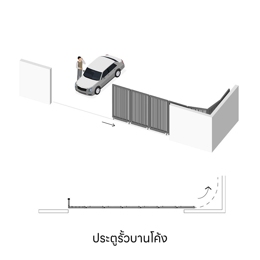 ประตูรั้วหน้าบ้านแบบเลื่อน