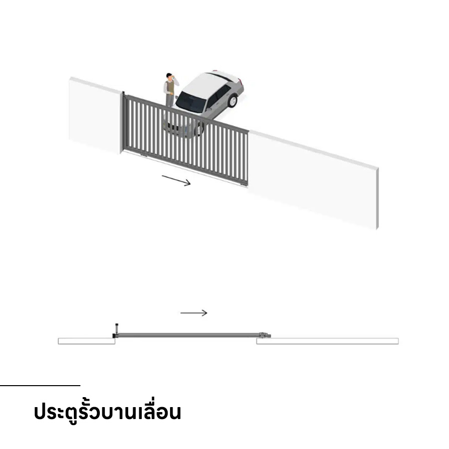 ประตูรั้วหน้าบ้านแบบเลื่อน ราคา