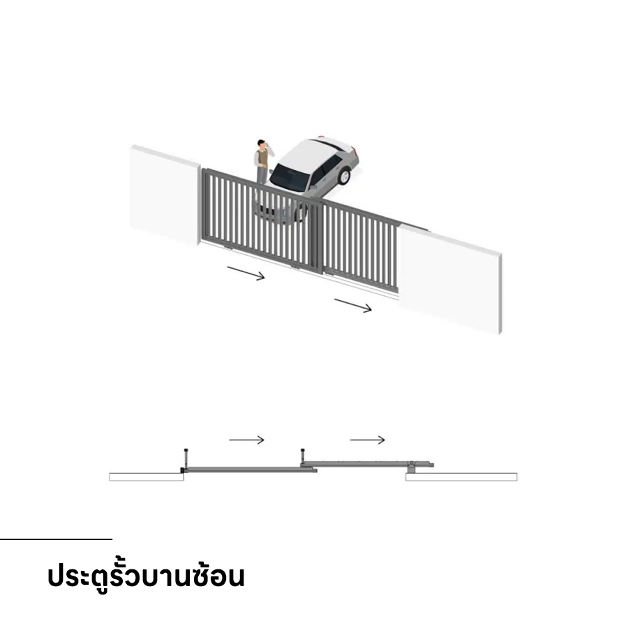 ประตูรั้วหน้าบ้านแบบเลื่อน ราคา