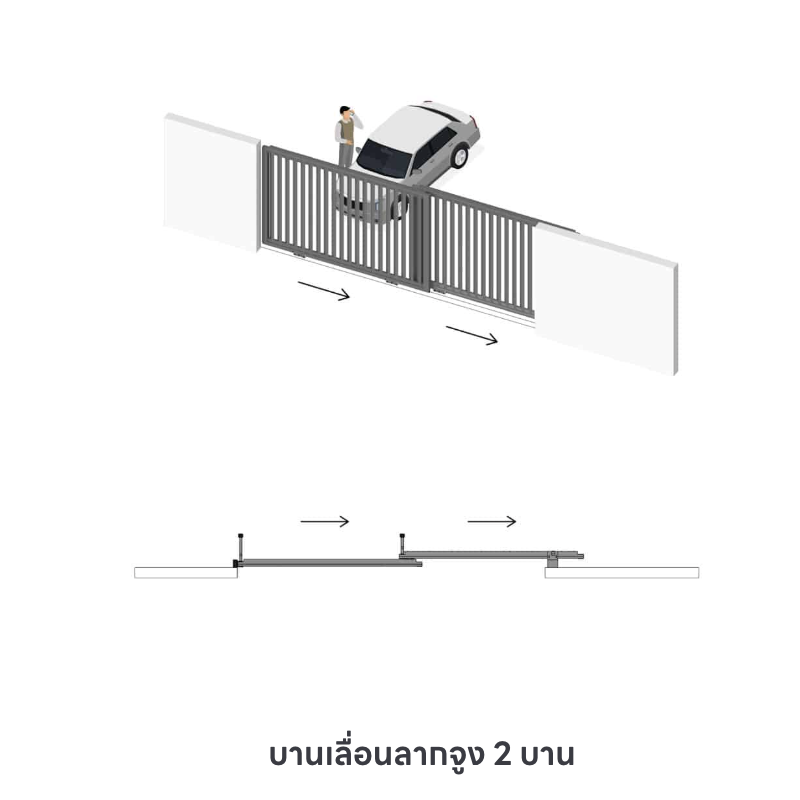 ประตูรั้วอลูมิเนียม