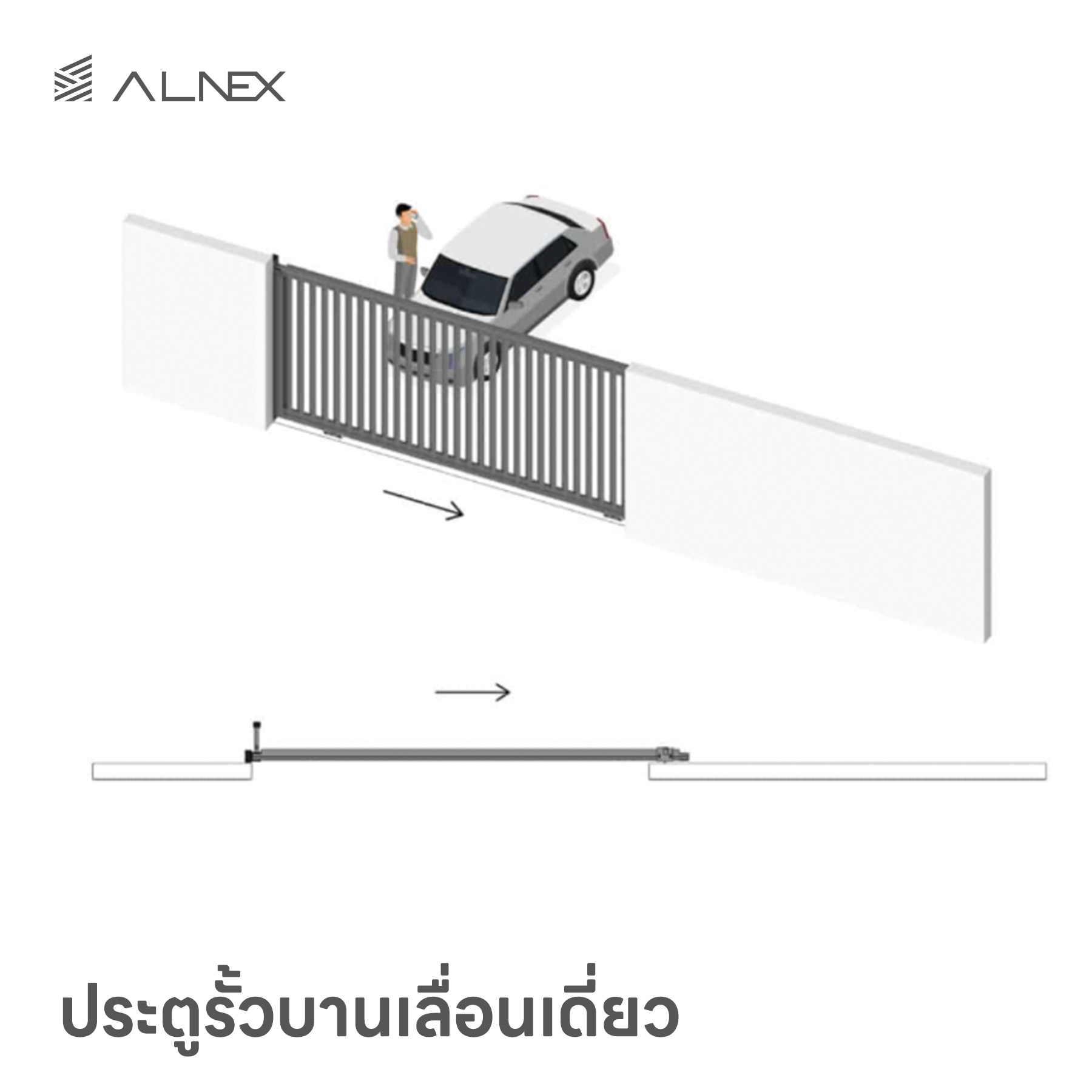ประตูรั้วบ้าน